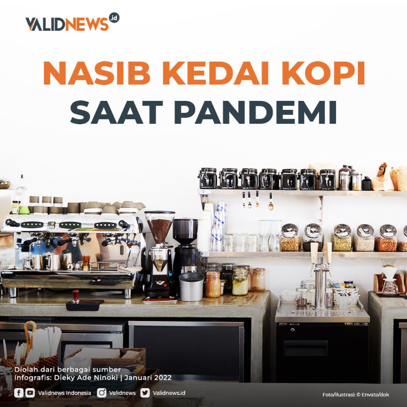 Nasib Kedai Kopi Saat Pandemi