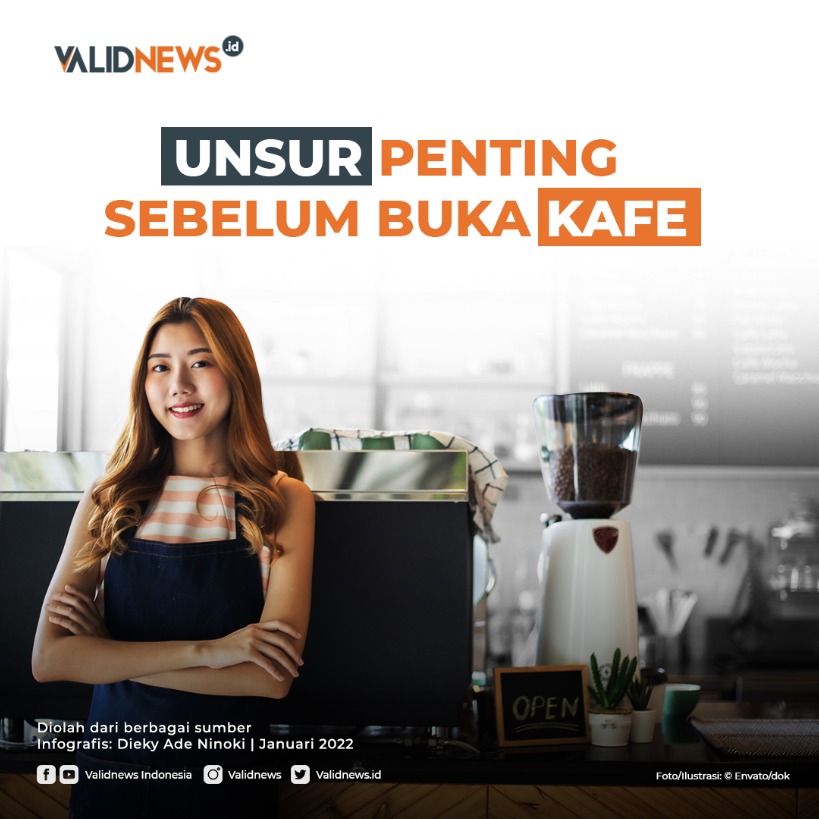 Unsur Penting Sebelum Buka Kafe