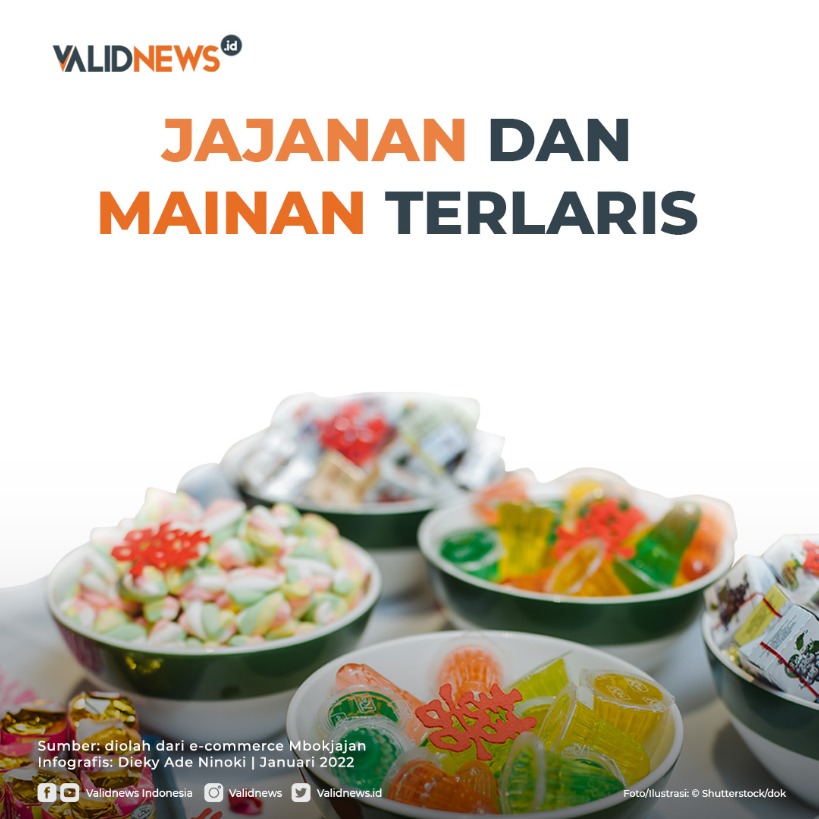 Jajanan dan Mainan Terlaris