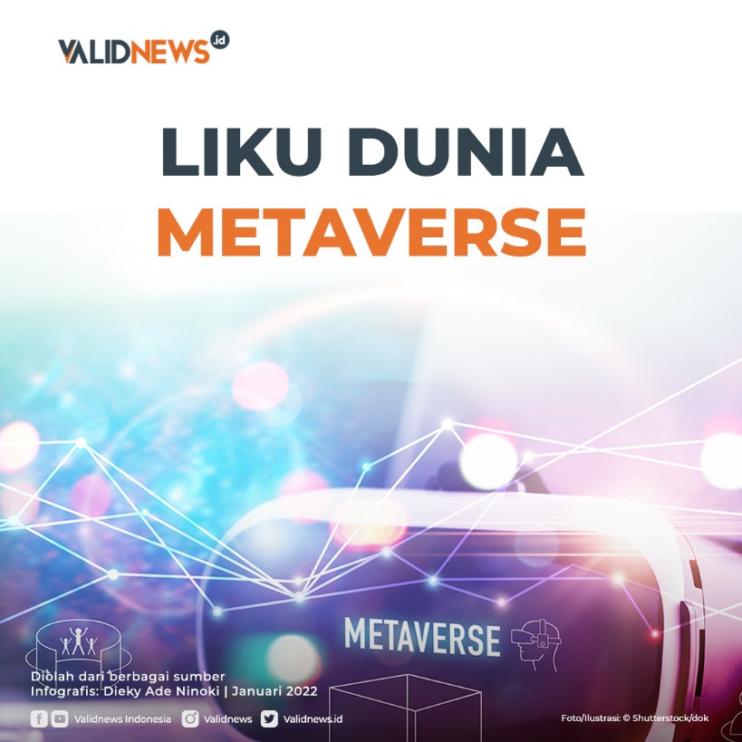 Liku Dunia Metaverse