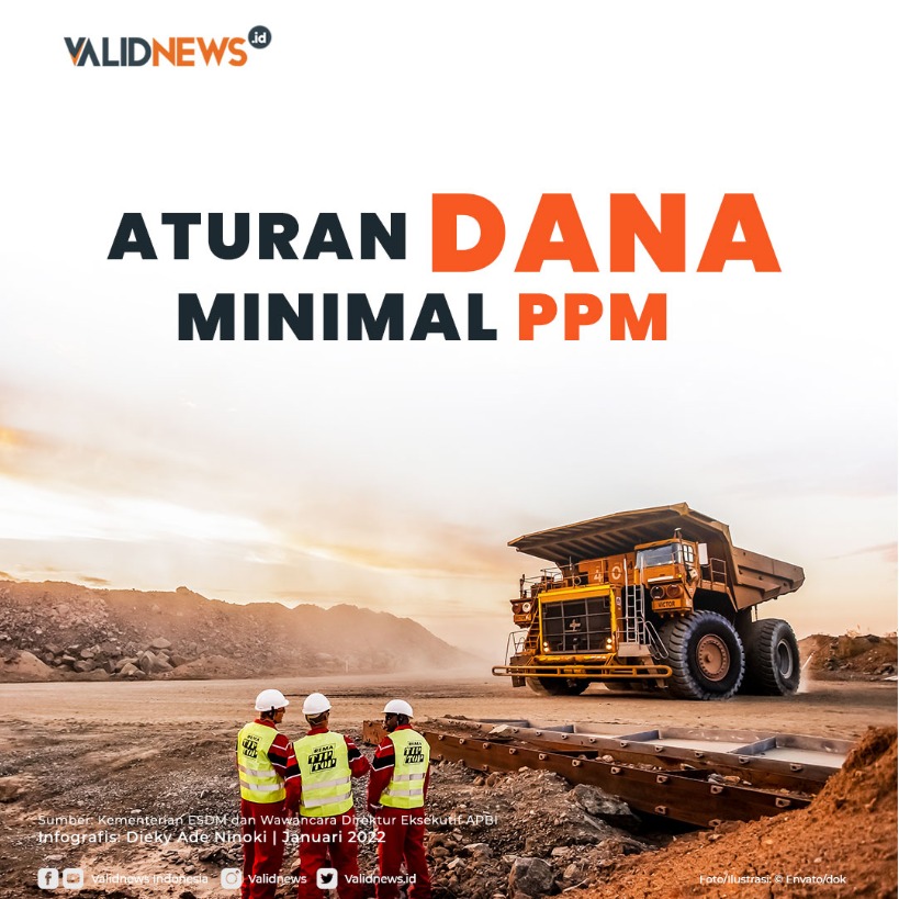 Aturan Dana Minimal PPM