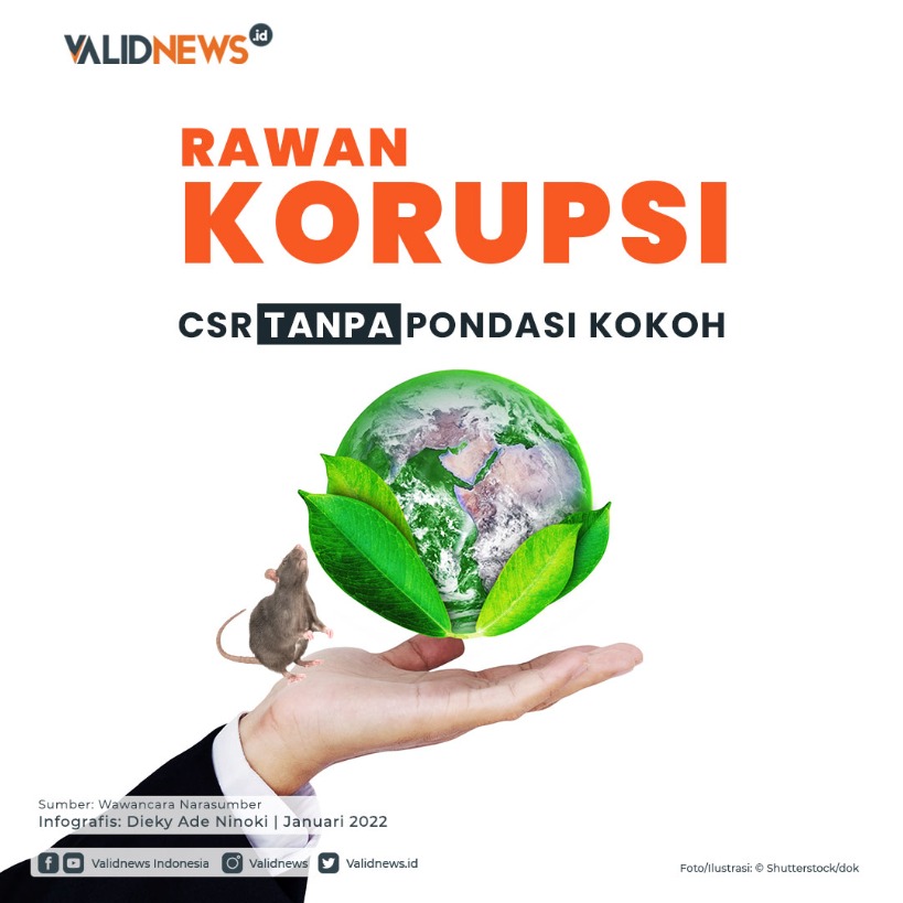 Rawan Korupsi, CSR Tanpa Pondasi Kokoh