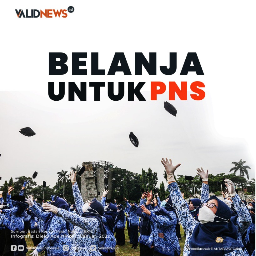 Belanja Untuk PNS