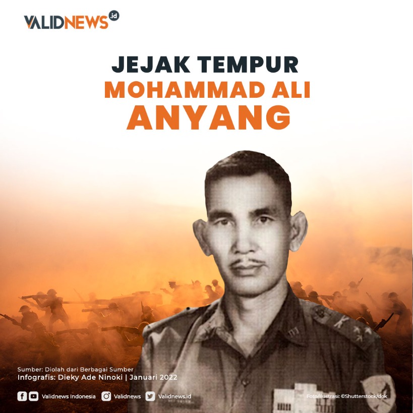 Jejak Tempur Mohammad Ali Anyang