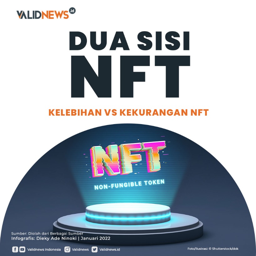 Dua Sisi NFT, Kelebihan VS Kekurangannya