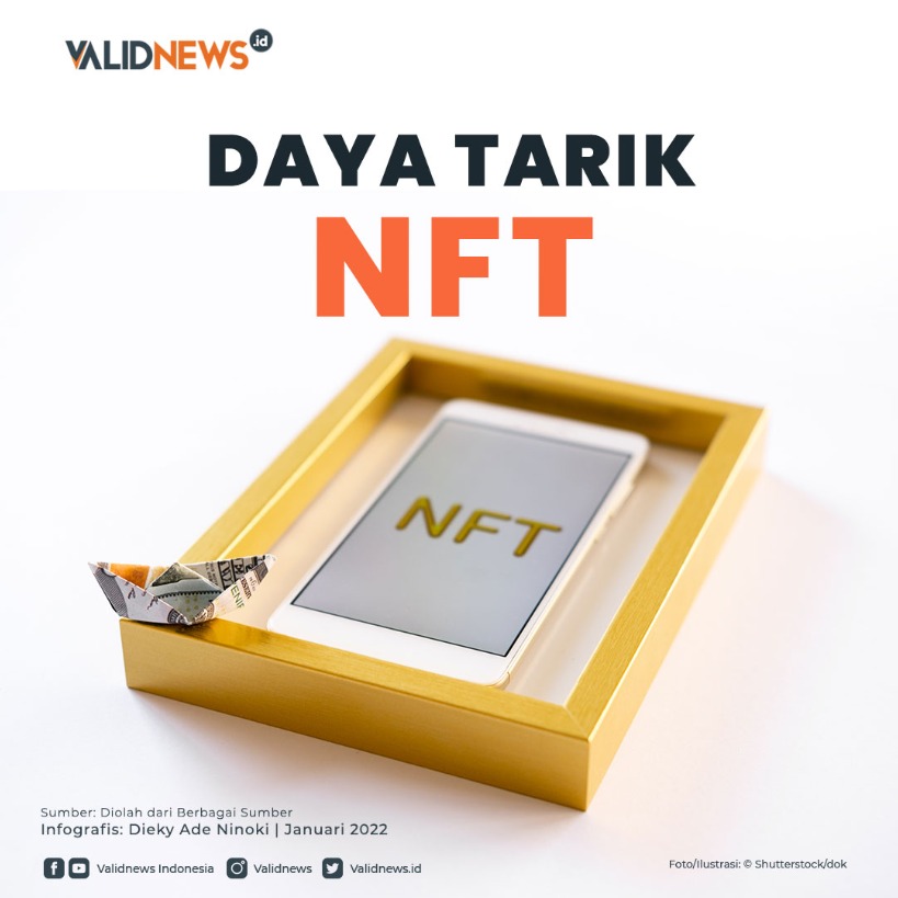 Daya Tarik NFT