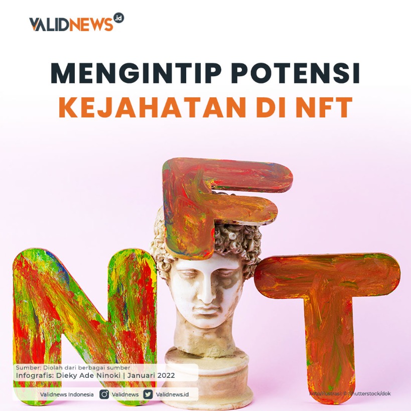 Mengintip Potensi Kejahatan di NFT