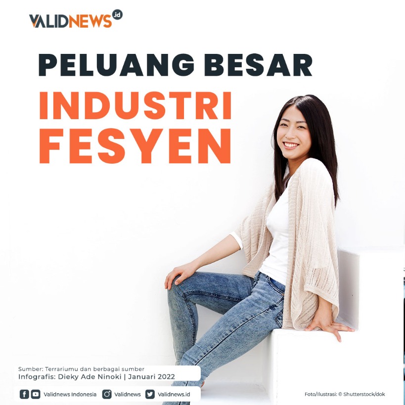 Peluang Besar Industri Fesyen