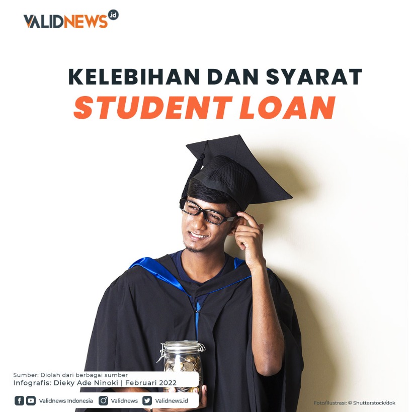 Kelebihan dan Syarat Student Loan