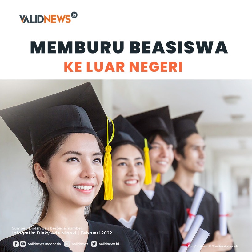 Memburu Beasiswa Ke Luar Negeri