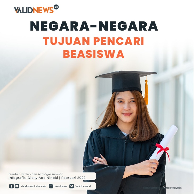 Negara-negara Tujuan Pencari Beasiswa