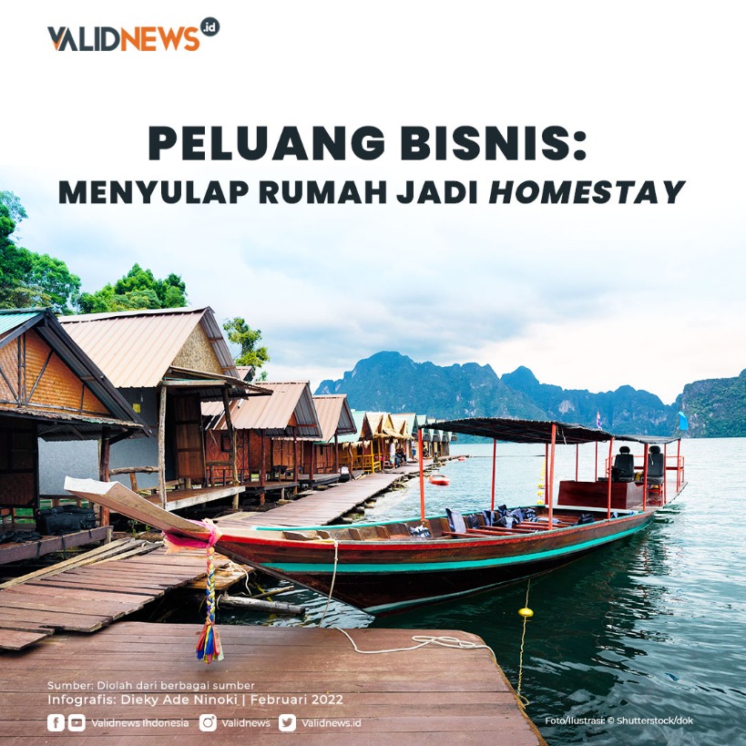 Peluang Bisnis: Menyulap Rumah Jadi Homestay