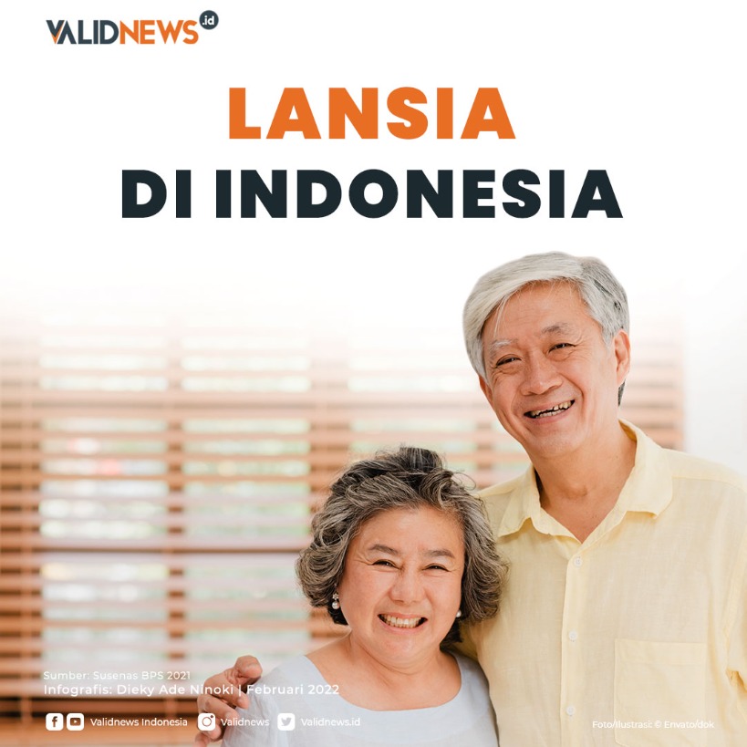 Lansia di Indonesia