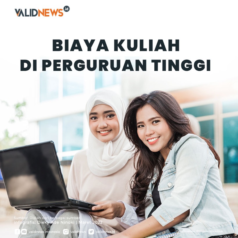 Biaya Kuliah di Perguruan Tinggi