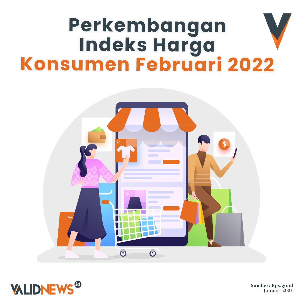Perkembangan Indeks Harga Konsumen Februari 2022