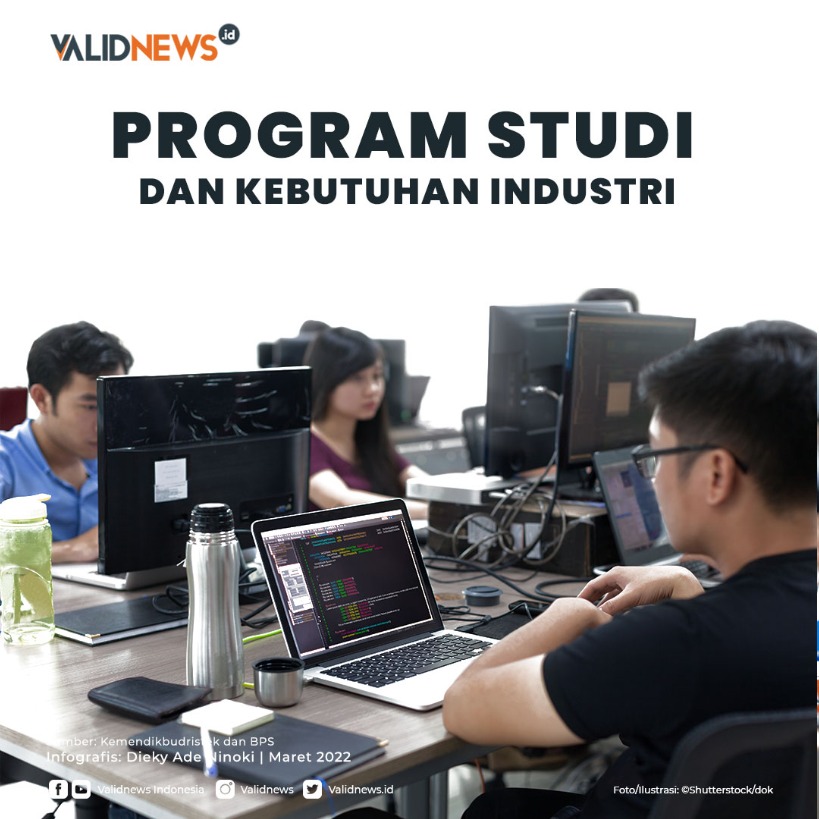 Program Studi dan Kebutuhan Industri