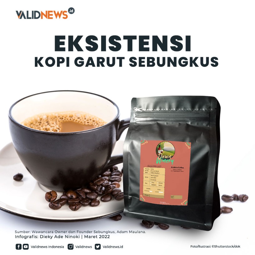 Eksistensi Kopi Garut Sebungkus