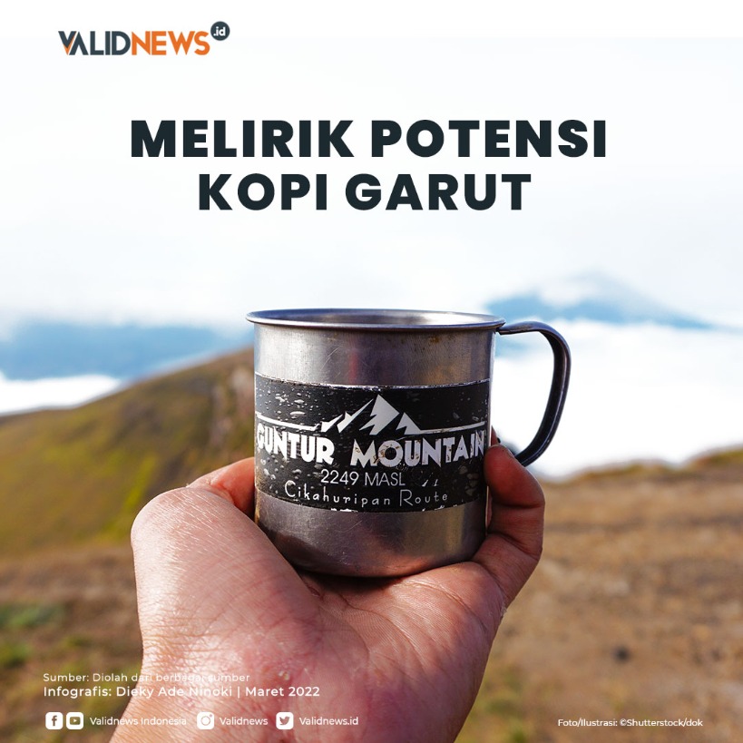 Melirik Potensi Kopi Garut