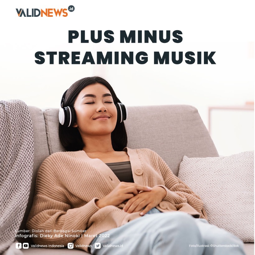 Plus Minus Streaming Musik