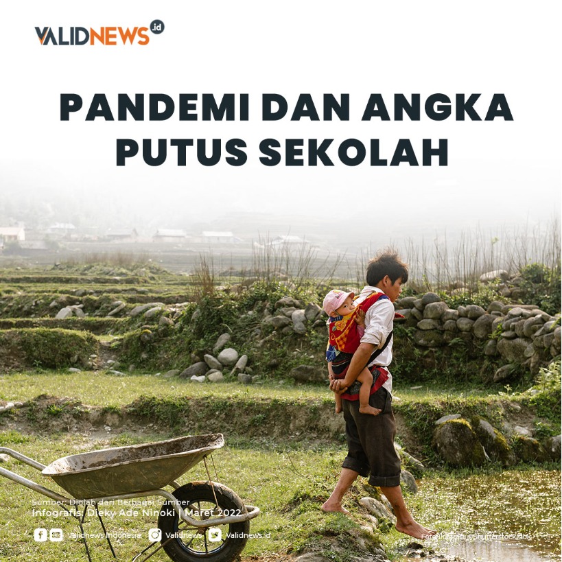 Pandemi dan Angka Putus Sekolah