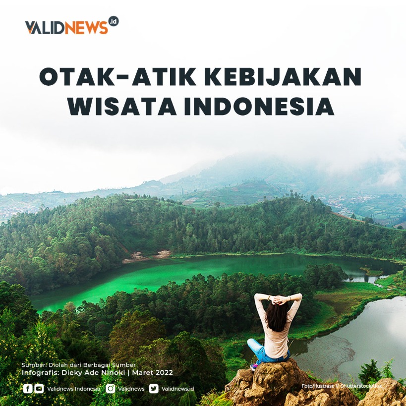 Otak-Atik Kebijakan Wisata Indonesia