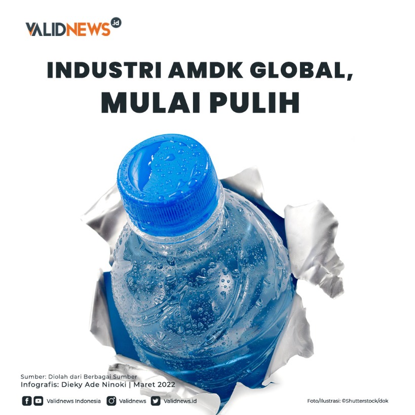 Industri AMDK Global, Mulai Pulih