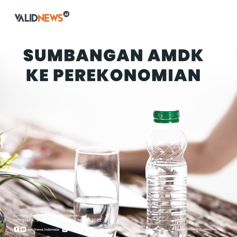 Sumbangan AMDK ke Perekonomian
