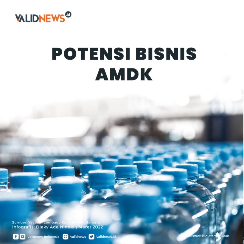 Potensi Bisnis AMDK