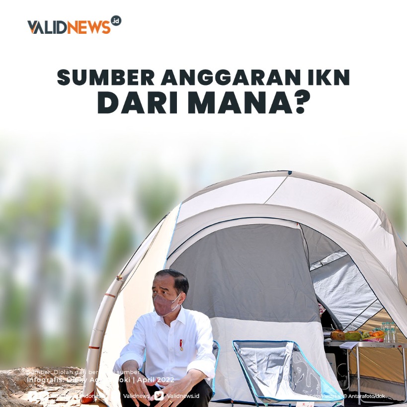 Sumber Anggaran IKN Dari Mana?