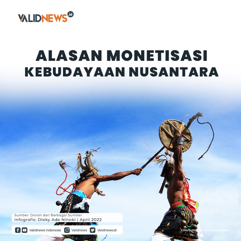 Alasan Monetisasi Kebudayaan Nusantara