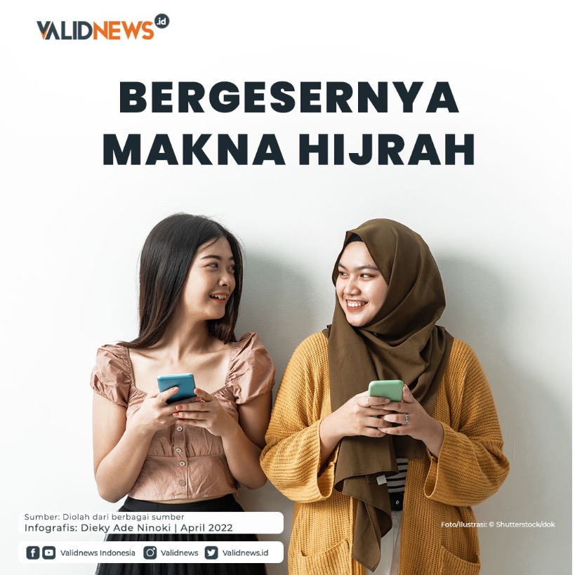 Bergesernya Makna Hijrah