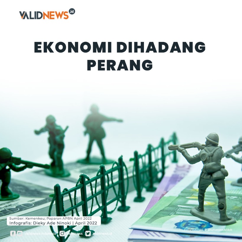 Ekonomi Dihadang Perang