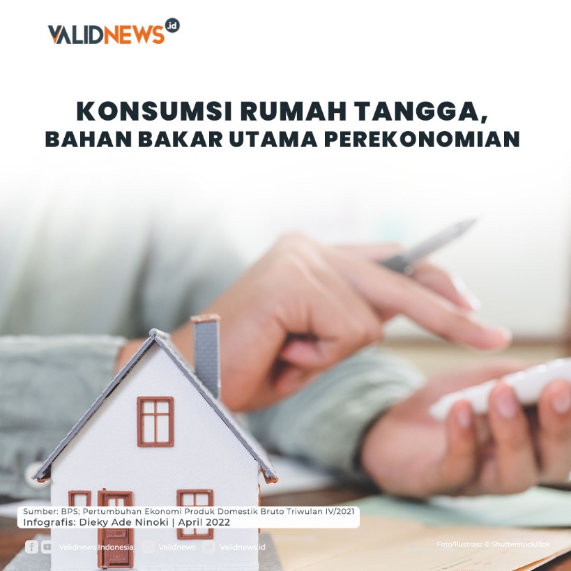 Konsumsi Rumah Tangga, Bahan Bakar Perekonomian
