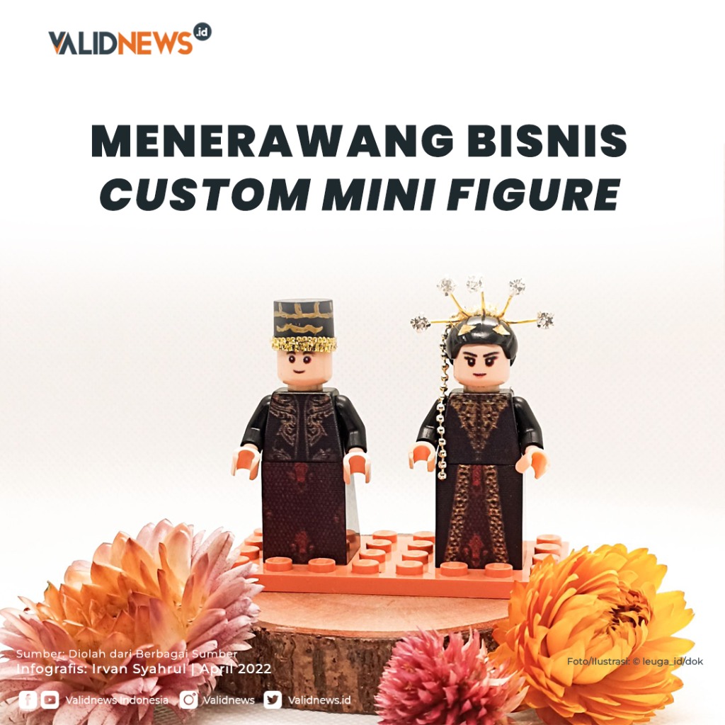 Menerawang Bisnis Custom Mini Figure