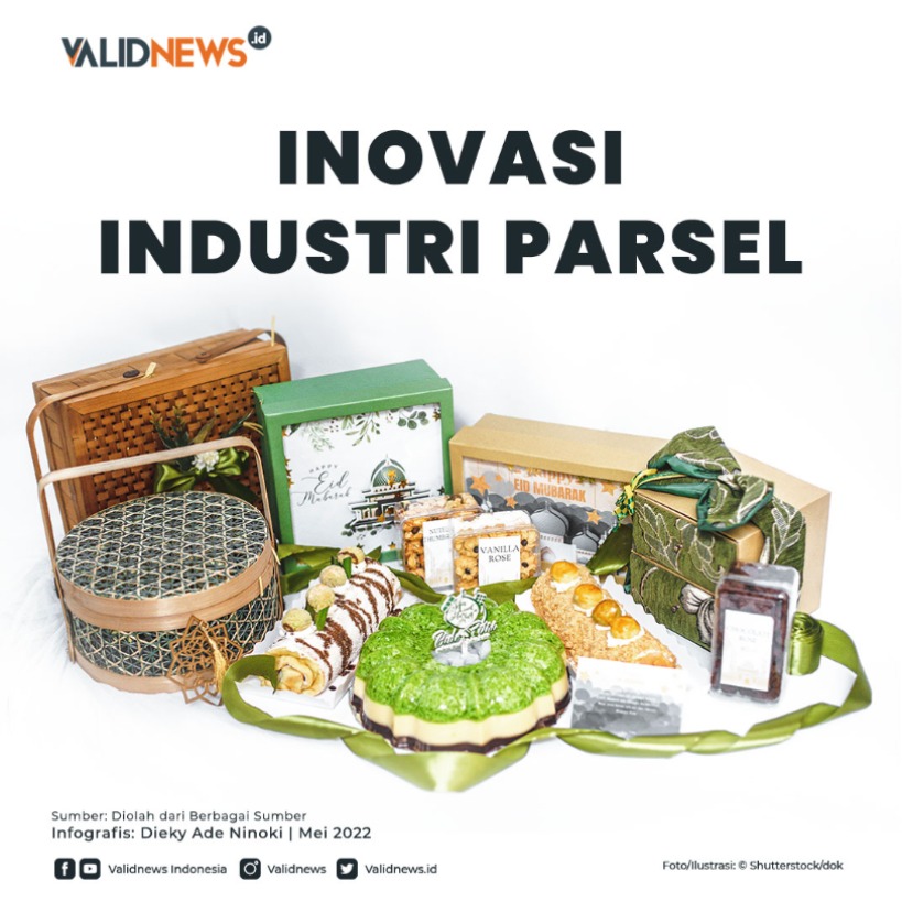 Inovasi Industri Parsel