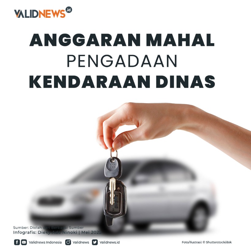 Anggaran Mahal Pengadaan Kendaraan Dinas