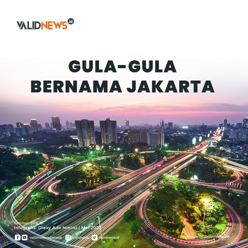 Gula-gula Bernama Jakarta