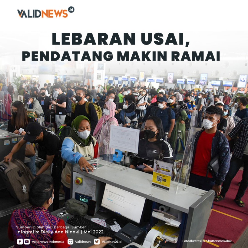 Lebaran Usai, Pendatang Makin Ramai