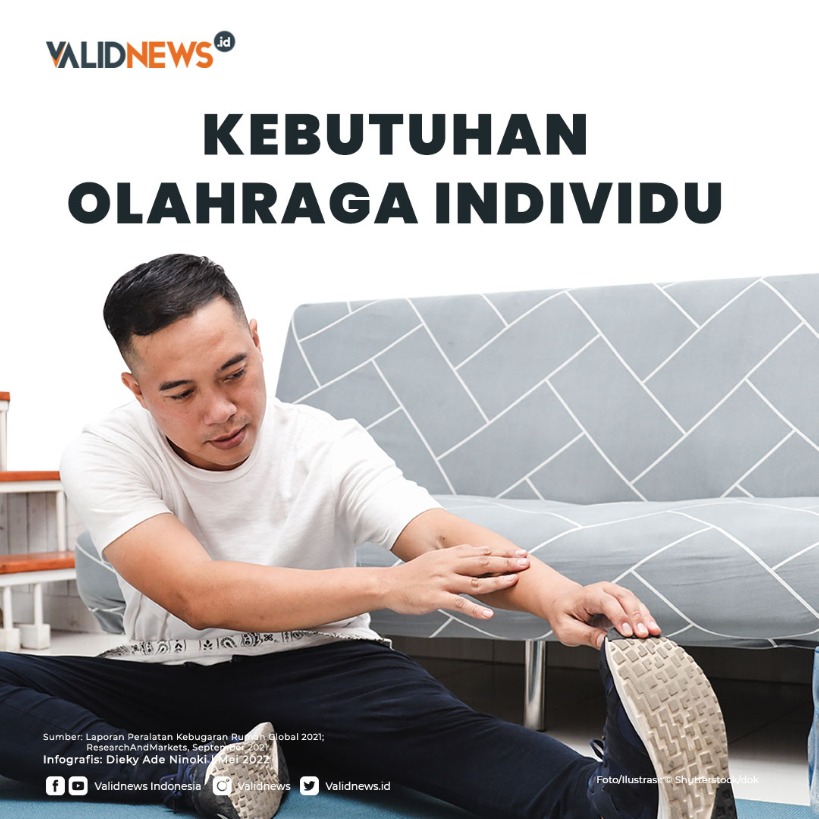 Kebutuhan Olahraga Individu