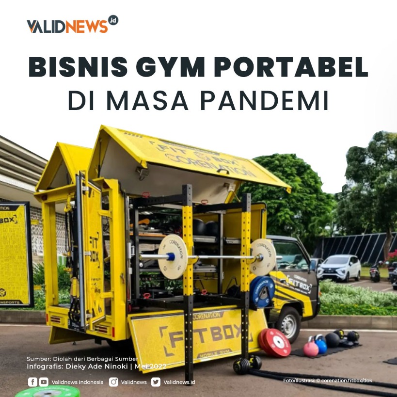 Bisnis Gym Portabel di Masa Pandemi
