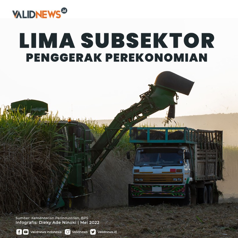 Lima Subsektor Penggerak Perekonomian