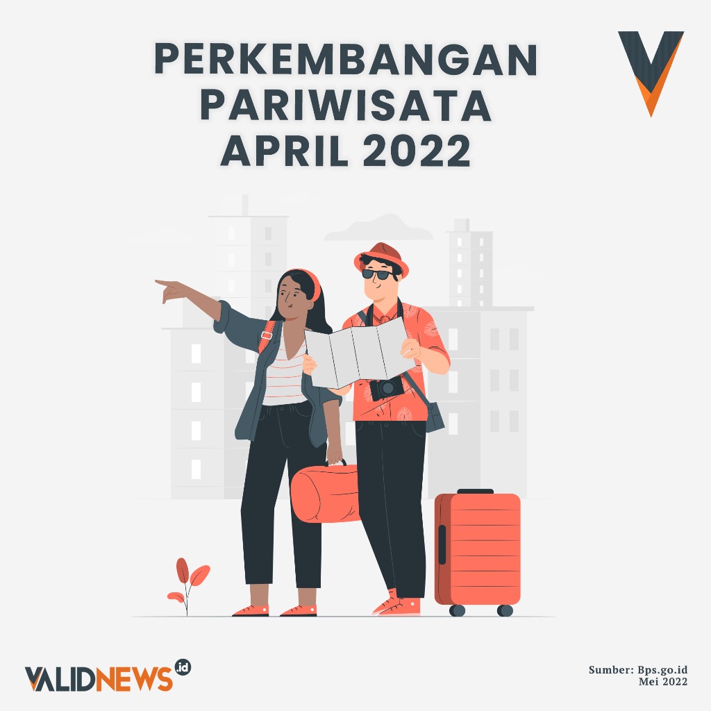 INFOGRAFIS PERKEMBANGAN PARIWISATA APRIL 2022