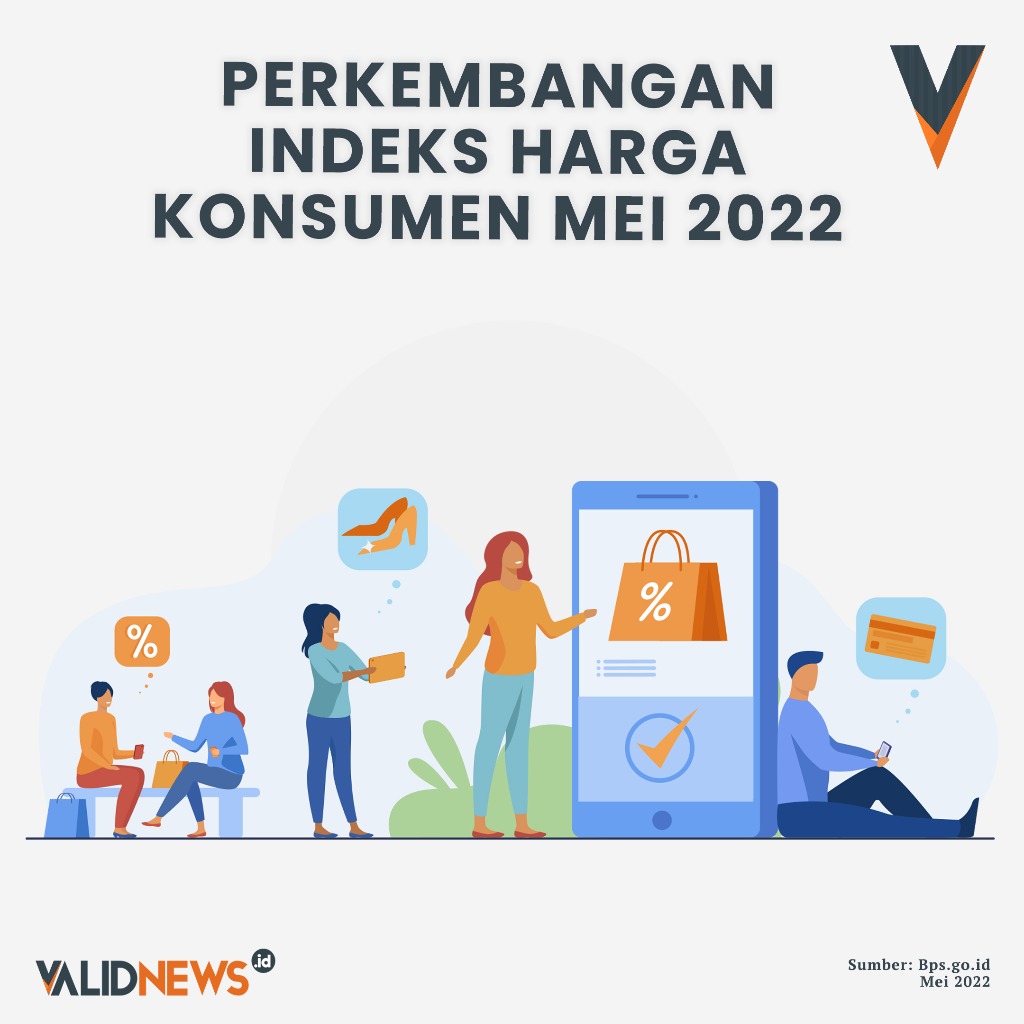 INFOGRAFIS PERKEMBANGAN INDEKS HARGA KONSUMEN MEI