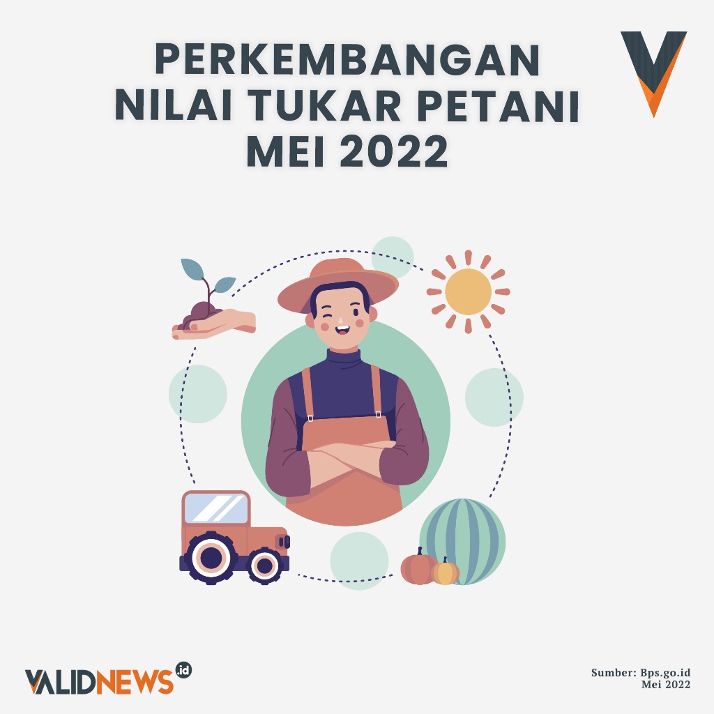 INFOGRAFIS PERKEMBANGAN NILAI TUKAR PETANI MEI