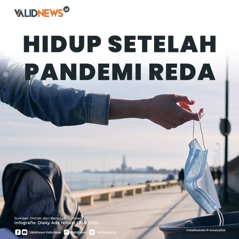 Hidup Setelah Pandemi Reda