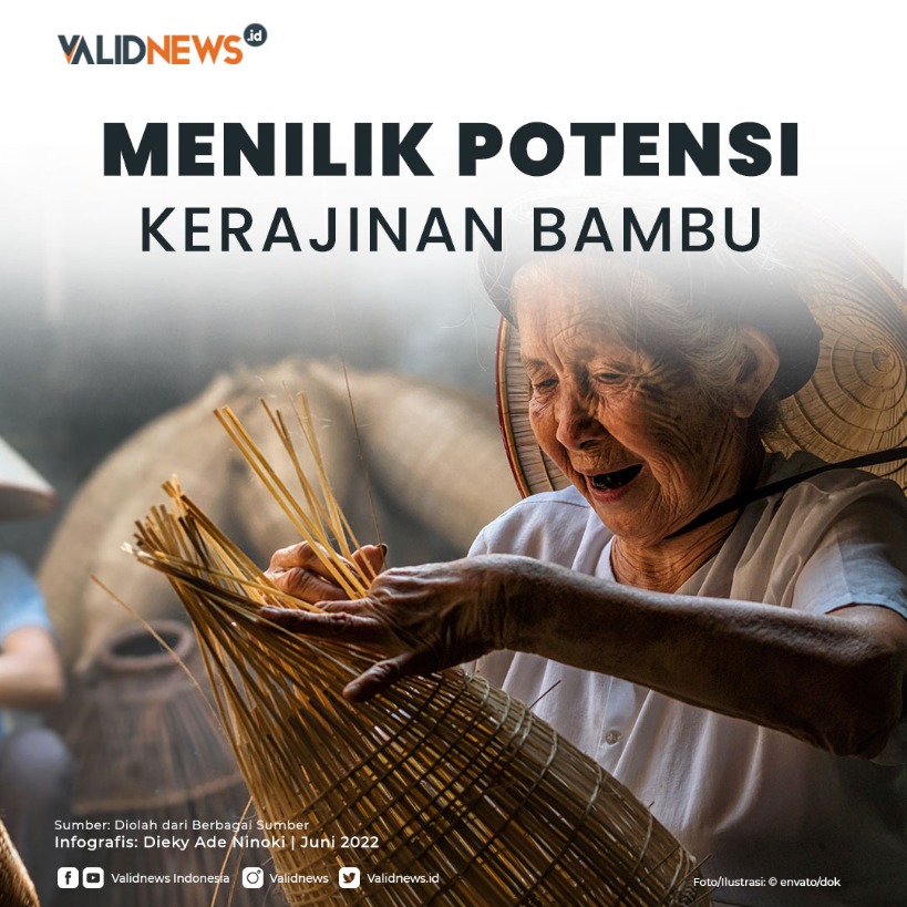 Menilik Potensi Kerajinan Bambu