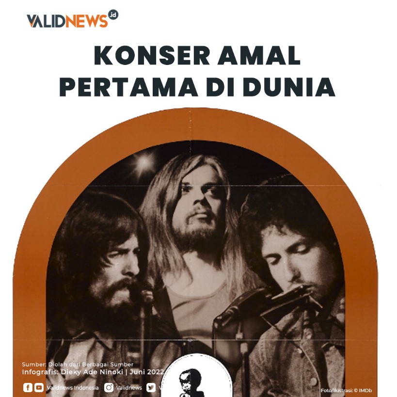 Konser Amal Pertama di Dunia