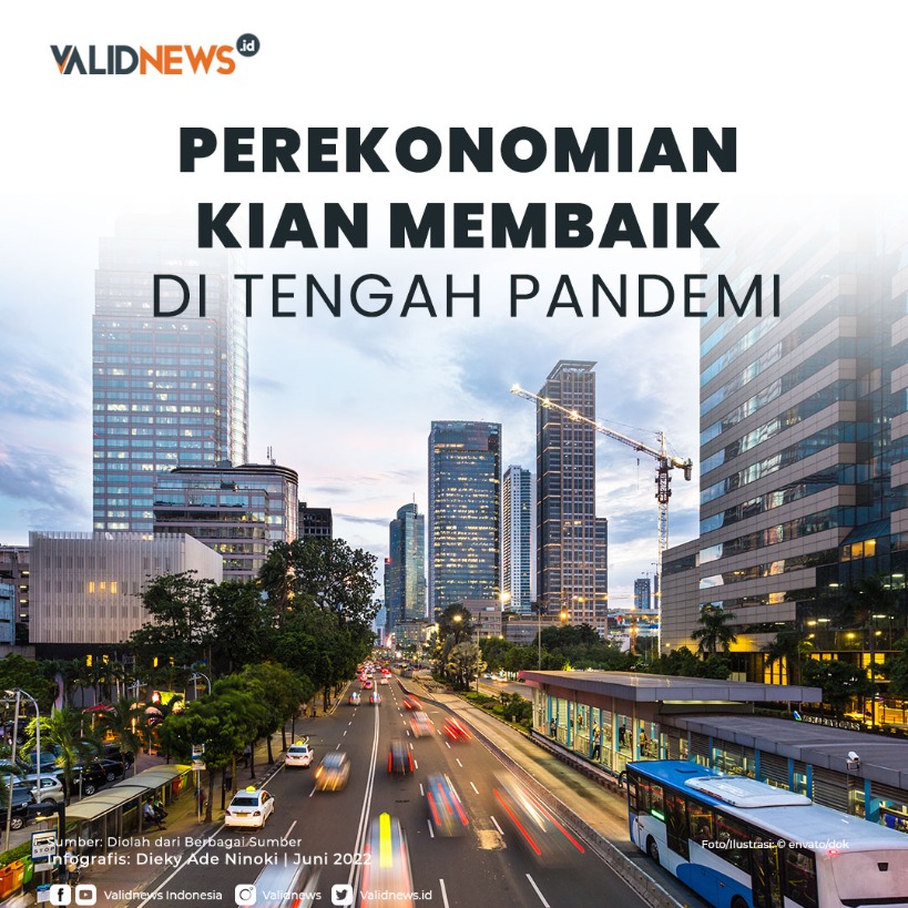 Perekonomian Kian Membaik di Tengah Pandemi