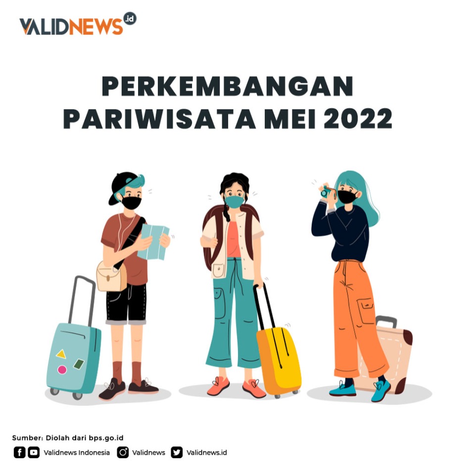 Perkembangan Pariwisata Mei 2022