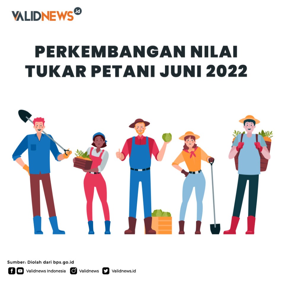 Perkembangan ilai Tukar Petani Juni 2022